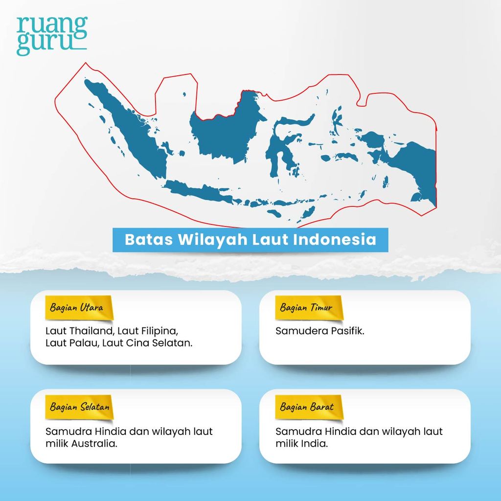 Berapa Luas Batas Wilayah Indonesia Cari Tau Yuk Geografi Kelas